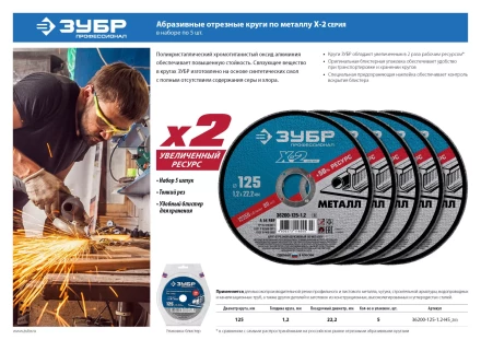 Круги отрезные абразивные по металлу серия ПРОФЕССИОНАЛ купить в Челябинске