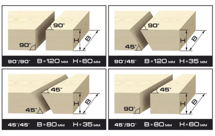 Пила торцовочная ЗУБР "МАСТЕР", удлинитель стола, 210 мм, 5000 об/мин, 1300 Вт ЗПТ-210-1300-Л-02 купить в Челябинске