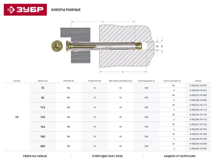ЗУБР. Анкер рамный с потайной головкой, Pz, 10,0х202мм, ТФ3, 25шт 4-302233-10-202 купить в Челябинске