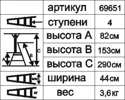 Стремянка алюминиевая Энкор 4 ступени 69651 купить в Челябинске