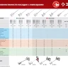 ЗУБР М14, d160 мм, насадка-миксер для легких растворов сверху-вниз (МНЛ-160) купить в Челябинске
