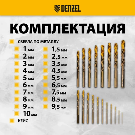 Набор сверл по металлу Denzel 723008, 1-10 мм, Р6М5К8-TiN, Golden Tip, 19 шт купить в Челябинске