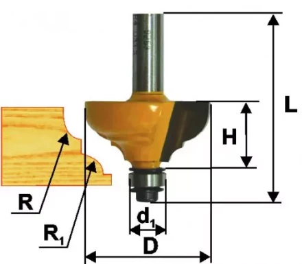 Фреза кром. калевочная ф28,7х12,7мм R4/4мм хв. 8мм Энкор 46262 46262 купить в Челябинске