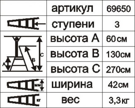 Стремянка алюминиевая Энкор 3 ступени 69650 купить в Челябинске