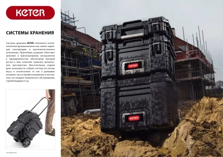 Набор лотков &quot;Clickbin&quot;, 0,45 л, KETER 38065-K4 купить в Челябинске