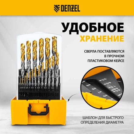 Набор сверл по металлу Denzel 723009, 1-13 мм, Р6М5-TiN, Golden Tip, 25 шт купить в Челябинске