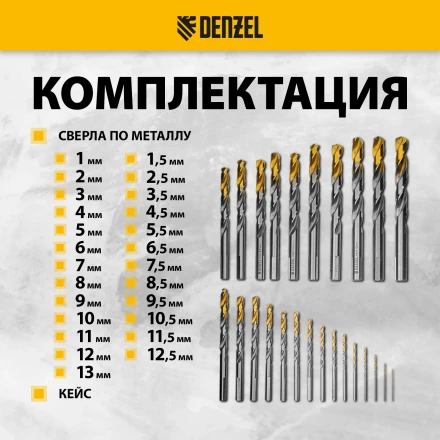 Набор сверл по металлу Denzel 723009, 1-13 мм, Р6М5-TiN, Golden Tip, 25 шт купить в Челябинске