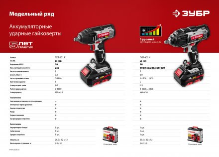 Ударный гайковерт аккумуляторный ГУЛ-251 К серия СТАНДАРТ купить в Челябинске