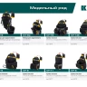 Поясная сумка универсальная KRAFTOOL 38778 купить в Челябинске