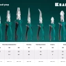 Бокорезы KRAFTOOL 180 мм 22011-5-18 купить в Челябинске