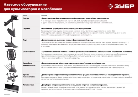 ЗУБР УД-2, НЕХ 23 - круг 30 мм, 2 шт., удлинитель (707107-2) купить в Челябинске