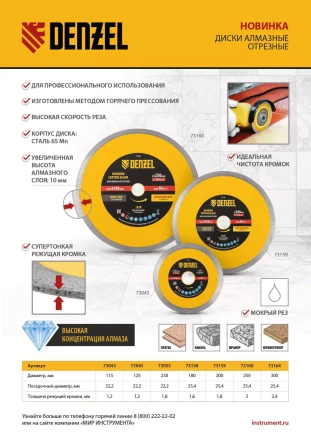 Диск алмазный отрезной Denzel 125 х 22,2мм, сплошной, супертонкий, горячий пресс, сухой/мокрый рез 73058 купить в Челябинске