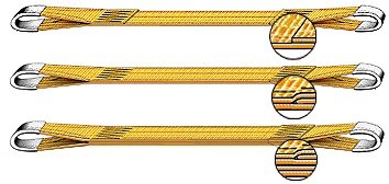 Строп текстильный петлевой СТП-3 т L=1 м SF6 75 мм купить в Челябинске