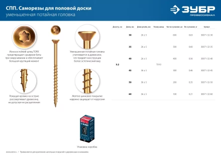 ЗУБР СПП, 40 х 3.2 мм, TX10, цинк, 400 шт, саморез для половой доски и паркета, Профессионал (30071-32-40) купить в Челябинске