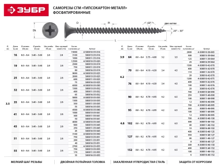 Саморезы фосфатированные с мелкой резьбой, гипсокартон-металл, ЗУБР 300016-39-064, PH2, 3,9 x 64 мм, 25 шт 300016-39-064 купить в Челябинске