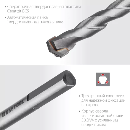 Cверла специальные по твёрдым материалам HARD 29177-090-5 купить в Челябинске